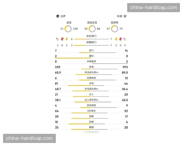数据分析:三月意甲“绝杀”球数量创赛季单月新高,比赛末段强度成话题 数据分析:三月意甲“绝杀”球数量创赛季单月新高,比赛末段强度成话题